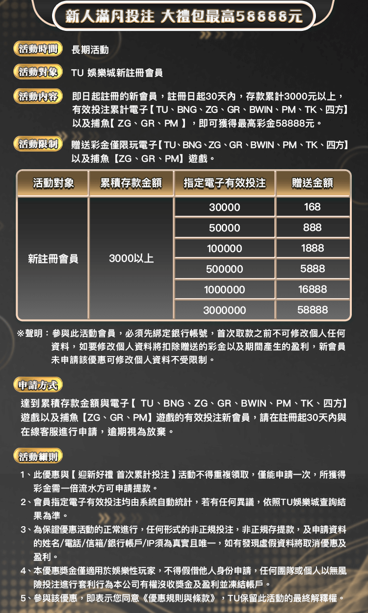 TU娛樂城｜新人滿月投注大禮包最高58888元