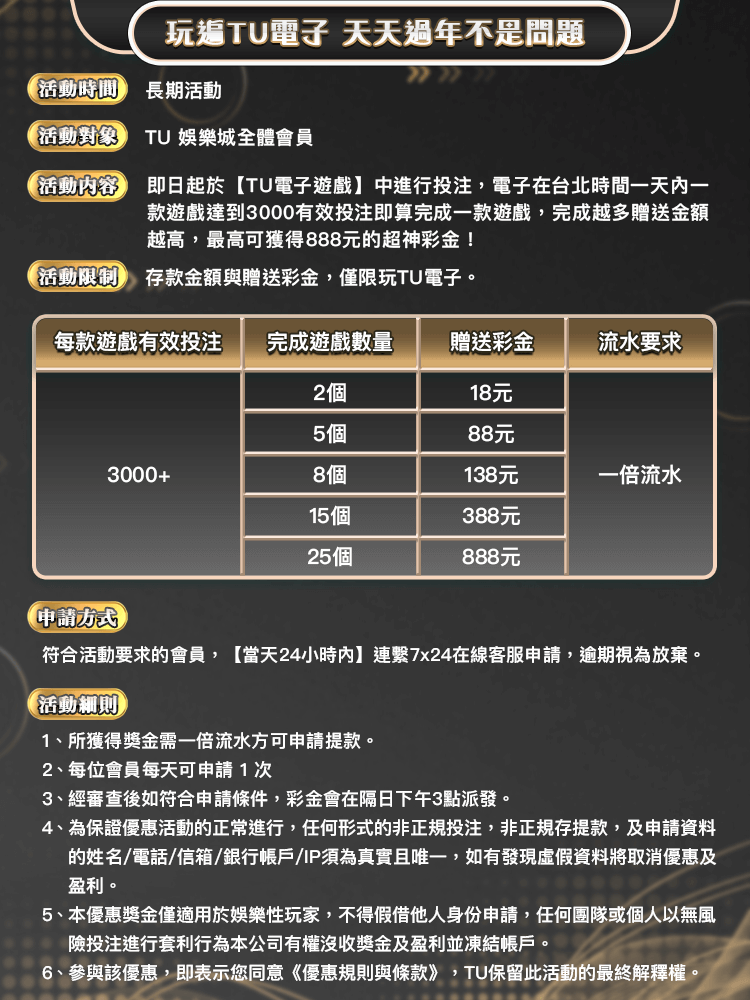 TU娛樂城｜玩遍TU電子，天天過年不是問題