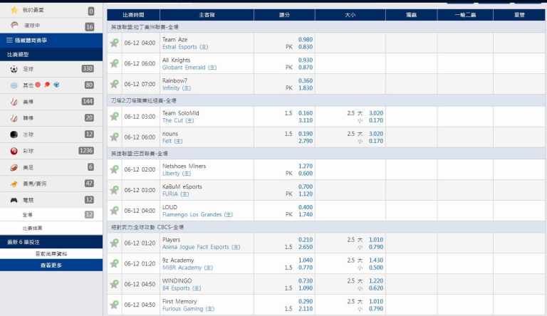 super體育也收錄冷門的運動賽事